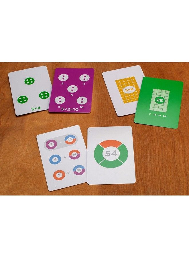 Multiplication By Heart Visual Flash Cards  - Image 5