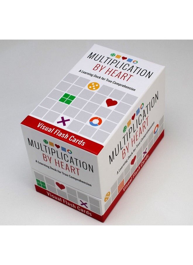 Multiplication By Heart Visual Flash Cards  - Image 2