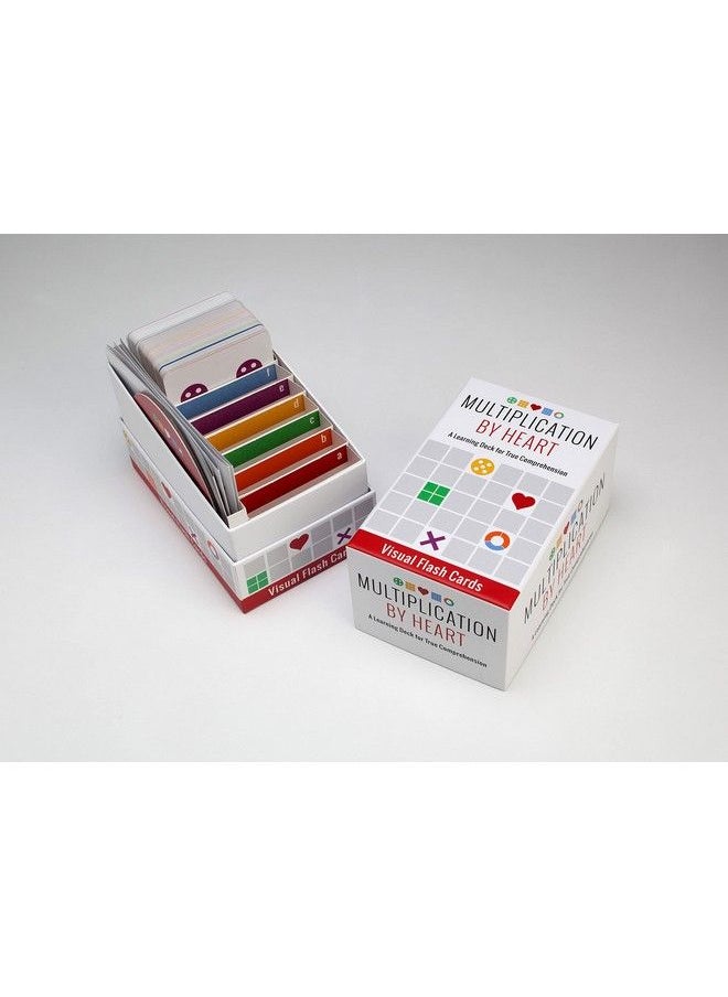 Multiplication By Heart Visual Flash Cards  - Image 3