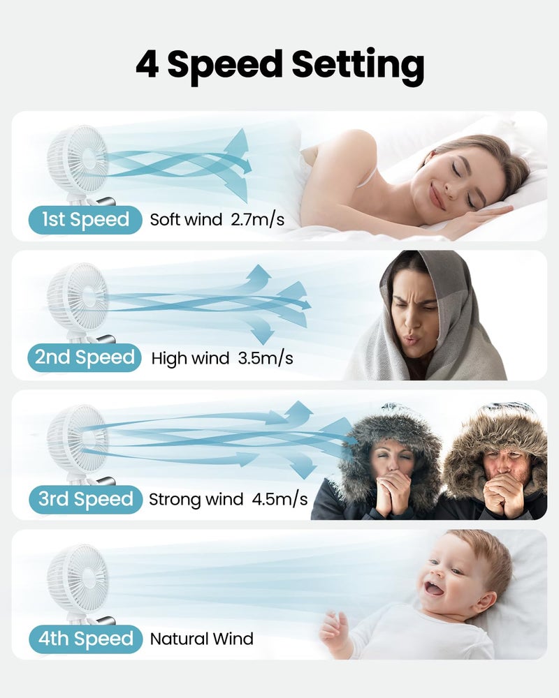 Gaiatop Oscillating Baby Stroller Fan with LED Night Light, 4 Speeds Cooling Rechargeable 360Â° Rotate Clip On, Battery Operated Small Portable Fans for Car Seat Crib Treadmill Travel - Image 4