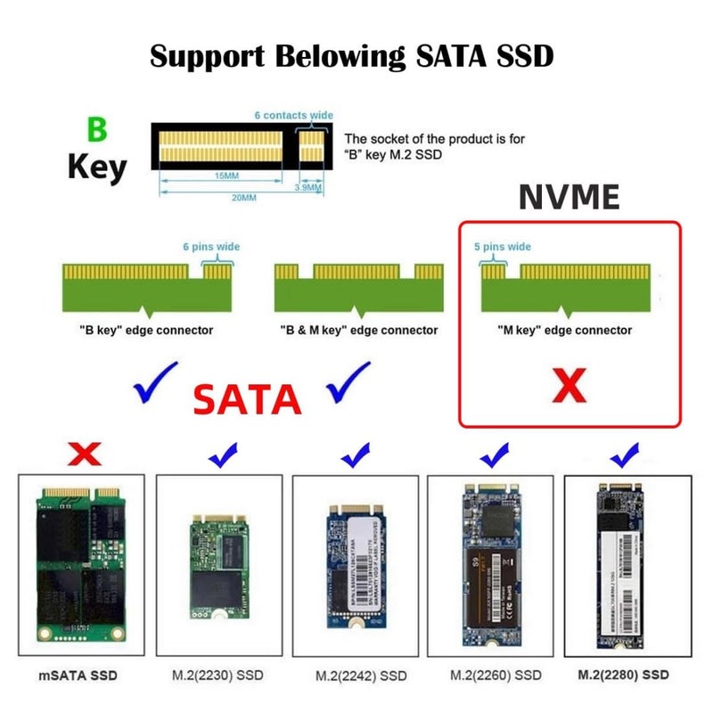 Chenyang NGFF B/M-Key SSD to 2.5 inch IDE 44Pin Hard Disk Case Enclosure for Laptop - Image 3