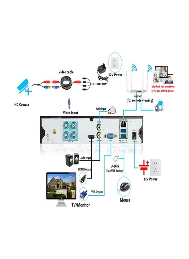 Generic - Camera  3 Mega HD wired surveillance and recording 3.6  lens diameter - Image 1