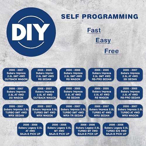 KeylessOption Key Fob Replacement for 2005 2006 2007 2008 Subaru Forester Impreza Legacy Remote, 2-Button NHVWB1U711, Programming Guide Included - Image 4