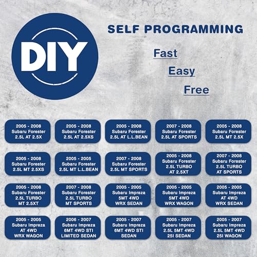 KeylessOption Key Fob Replacement for 2005 2006 2007 2008 Subaru Forester Impreza Legacy Remote, 2-Button NHVWB1U711, Programming Guide Included - Image 3