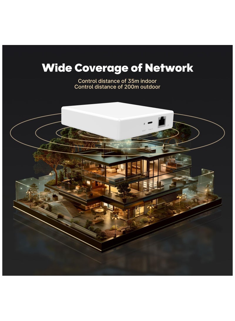 Cobest Matter ZigBee Gateway, Smart Home Hub Wired Bridge, Smart Hub Gateway, Multi-protocol Communication Gateway, remote control, Support SmartThings, Homekit and Tuya, Require 2.4GHz WiFi - Image 4