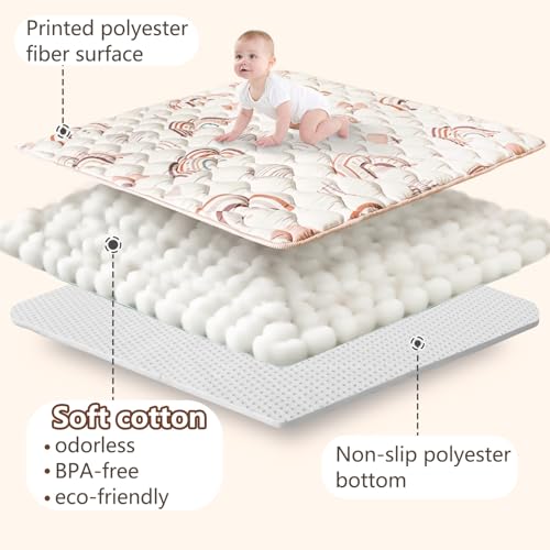 Beavtaens Baby Play Mat, 50x50 Playpen Mat with Super Soft Touch, Activity Mat with Upgraded Anti-Slip Bottom, Machine Washable Crawling Mat for Floor & Picnic(Boho Rainbow) - Image 3