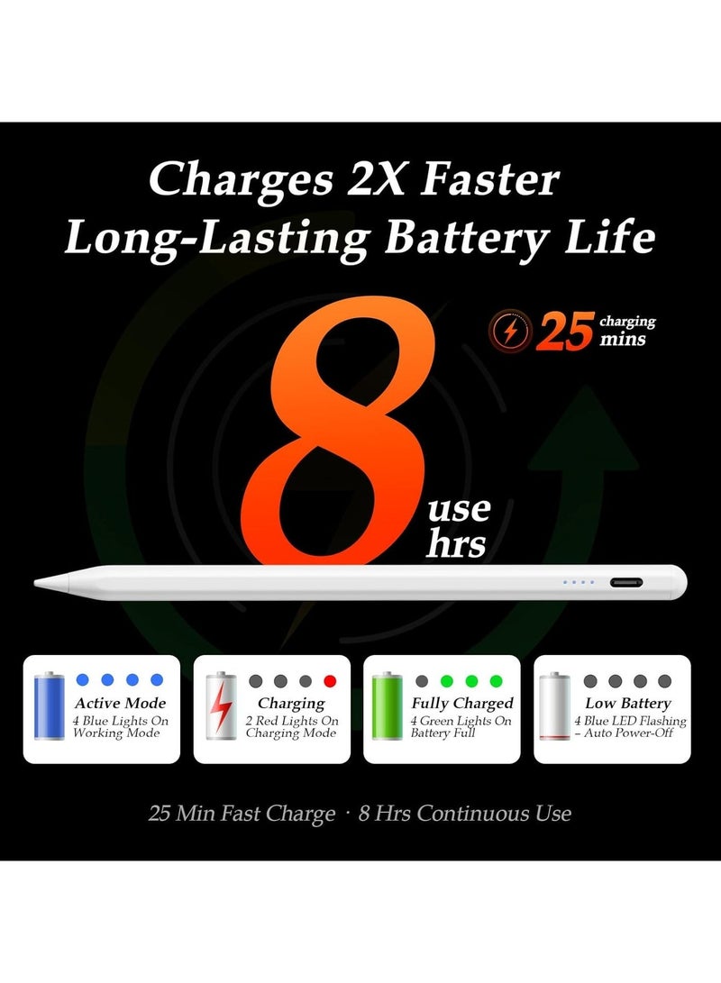 ZAVVY Universal Stylus Pen, Tablet Pen for Android & Windows, Compatible with Huawei, Honor, Xiaomi, Samsung, Lenovo (NOT for iPad/iPhone) - Image 3