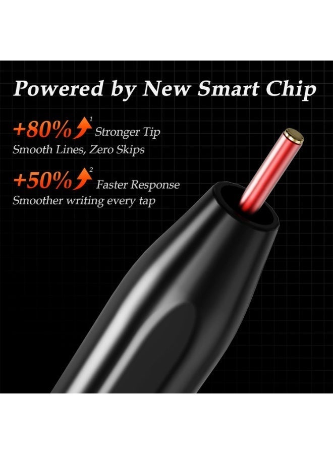 ZAVVY Universal Stylus Pen, Tablet Pen for Android & Windows, Compatible with Huawei, Honor, Xiaomi, Samsung, Lenovo (NOT for iPad/iPhone) - Image 5