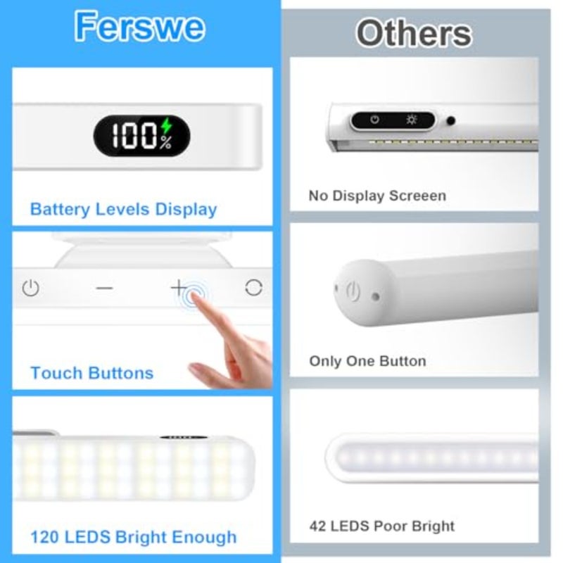 3W Rechargeable Light bar with, 3 Color Adjustable Mirror Lights, 2000mAh Battery Makeup Light, Touch Light Wireless for Cabinets, Magnetic Stick On Lights for Closet, Kitchen - Image 2
