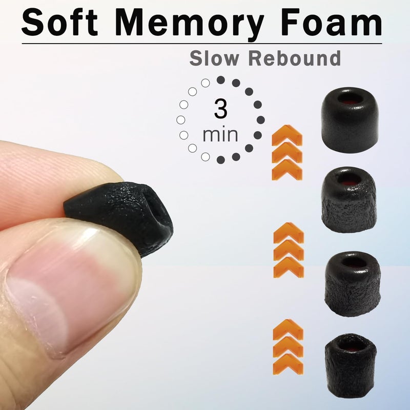 Luckvan Memory Foam Tips Replacement Ear Tips Fit 5mm-7mm Anti-Slip Isolation Noise Replacement Earbuds Tips for in-Ear Earphones with Storage Box - Image 2