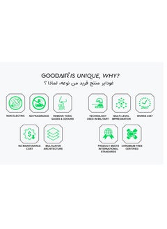 GOODAIR ROYAL Impregnated Activated Carbon Indoor Car Air Purifier  - Image 5