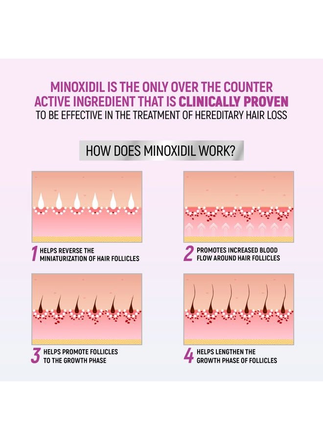 Taro Minoxidil for Women, 2.11 Oz (2 Months Supply) Clinically Proven to Regrow Hair, Topical Aerosol Foam 5%, Hair Thinning Treatment - Image 4