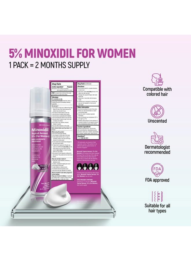 Taro Minoxidil for Women, 2.11 Oz (2 Months Supply) Clinically Proven to Regrow Hair, Topical Aerosol Foam 5%, Hair Thinning Treatment - Image 2
