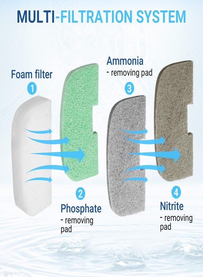Trdzi Canister Filter Maintenance Kit for Fluval 107 207 Canister Filter, Aquarium Filter Maintenance Kit 106 206 Pads, Quick-Clear Water Polishing Pads, Nitrite Remover Pads, Silicone Lube - Image 3