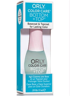 Basecoat & Topcoat