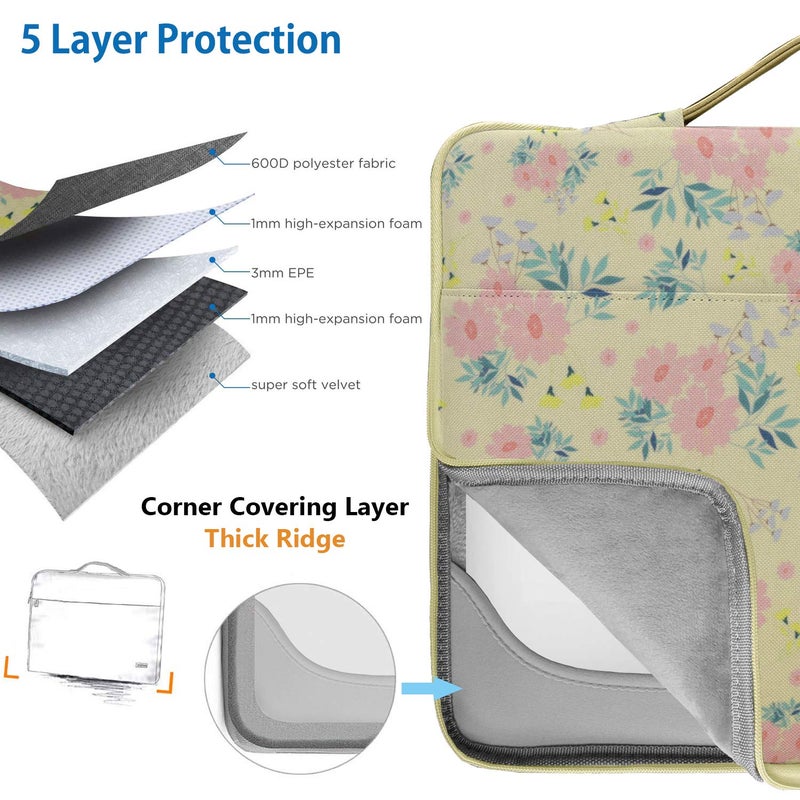 Hseok Laptop Sleeve 13-14 Inch Case Briefcase Compatible with MacBook Pro 14 inch M4/M3/M2/M1 All Model of 13.3 Inch Mac Air/Pro, XPS 13 14, Most Popular 13"-14" Notebooks,B01G01 - Image 3