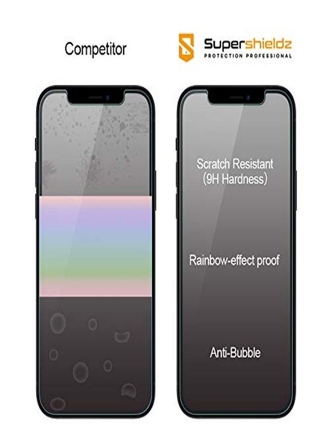 Supershieldz (2 Pack) Anti-Glare (Matte) Screen Protector Designed for iPhone 13 Mini (5.4 inch) [Tempered Glass] 0.33mm, Anti Fingerprint, Anti Scratch, Bubble Free - Image 5