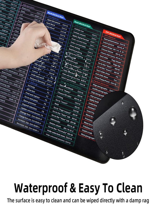 Vingtank Excel Cheat Sheet Desk Pad, Large Mouse Pads, Excel Shortcut Keys Mousepad, Non-Slip XL Office Desk Mat for Keyboard and Mouse 31.5 x 11.8in - Image 5