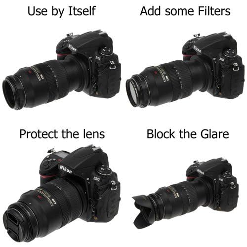 Fotodiox 77mm Macro Reverse Ring Filter Kit Compatible with 77mm Filter Thread Lenses to Nikon F-Mount Cameras - with UV Filter, Mechanical Aperture Control Adapter, and Cap - Image 5