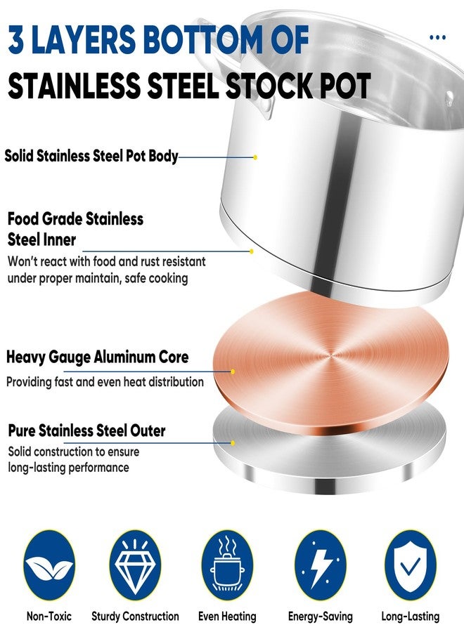 TeamFar 5QT Stainless Steel Stock Pot with Straight Side - Image 3