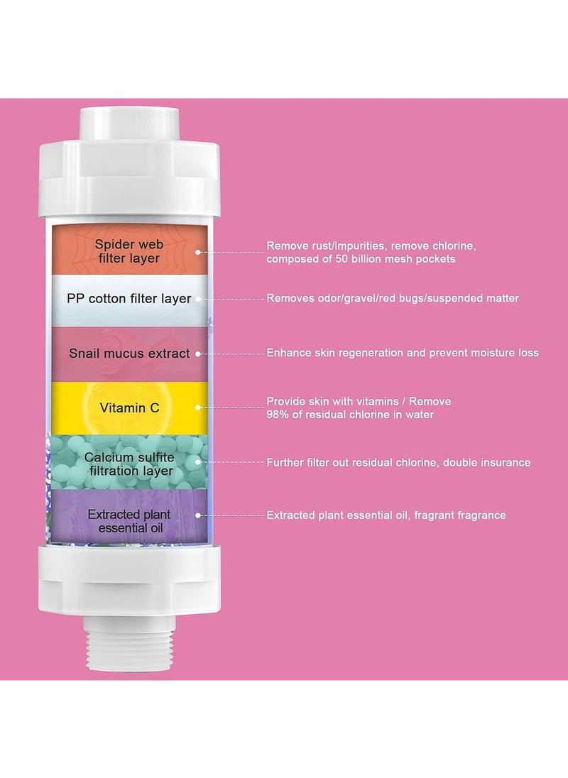 H201 Aromatherapy Shower Head Filter Water Softener Soft and Hair/Skin Fragrance Enhancer Chlorine Remover Bathroom Accessories  - Image 3