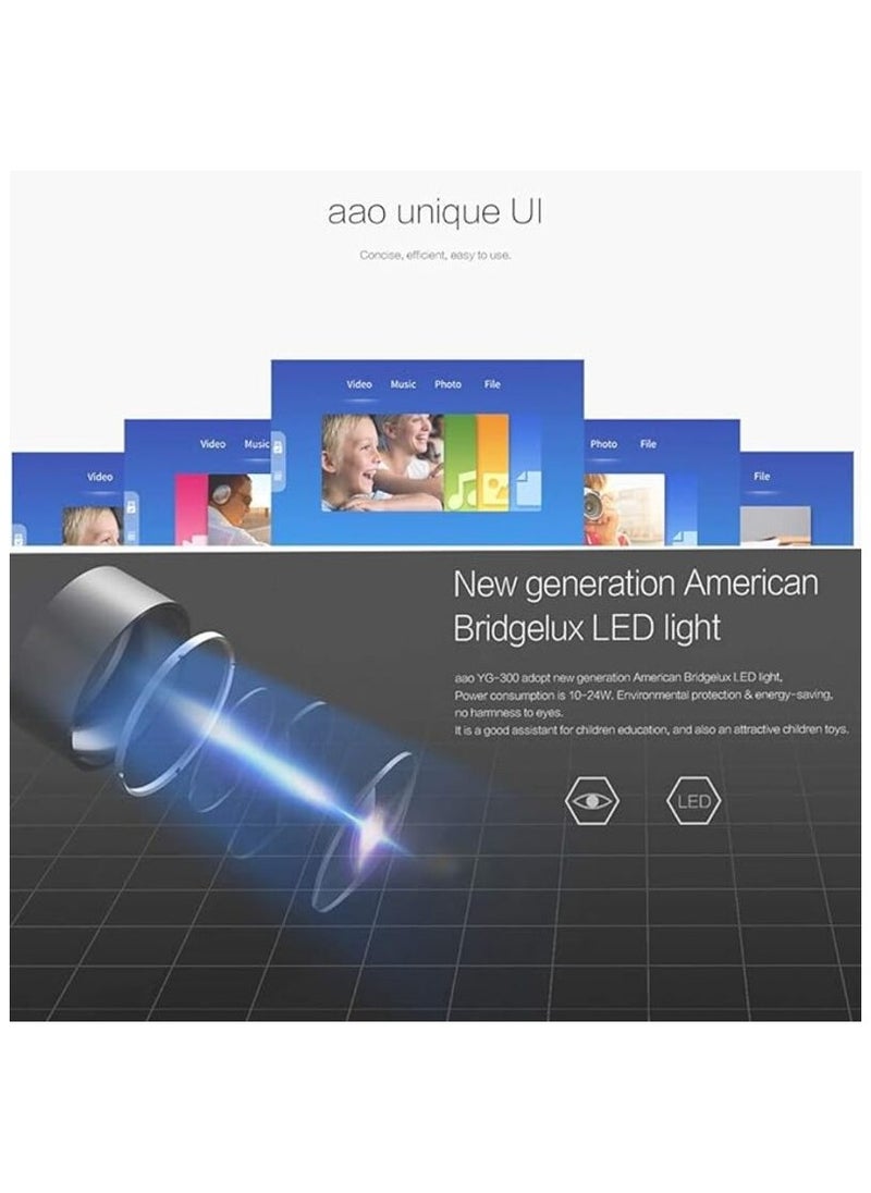 borrego - Borrego Mini Portable High Resolution LED Projector - Image 1