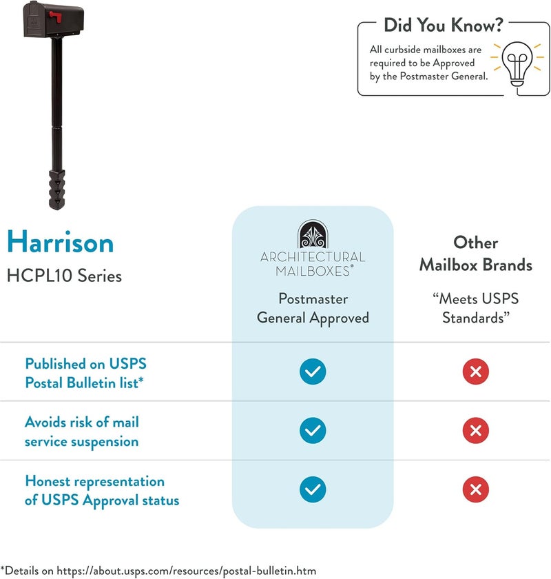 ARCHITECTURAL MAILBOXES Harrison™ Rust-Proof Plastic Post Mounted Mail Box for Outside with Post, Bronze, Medium Curbside Mailbox, USPS Approved for Residential Delivery - Image 5
