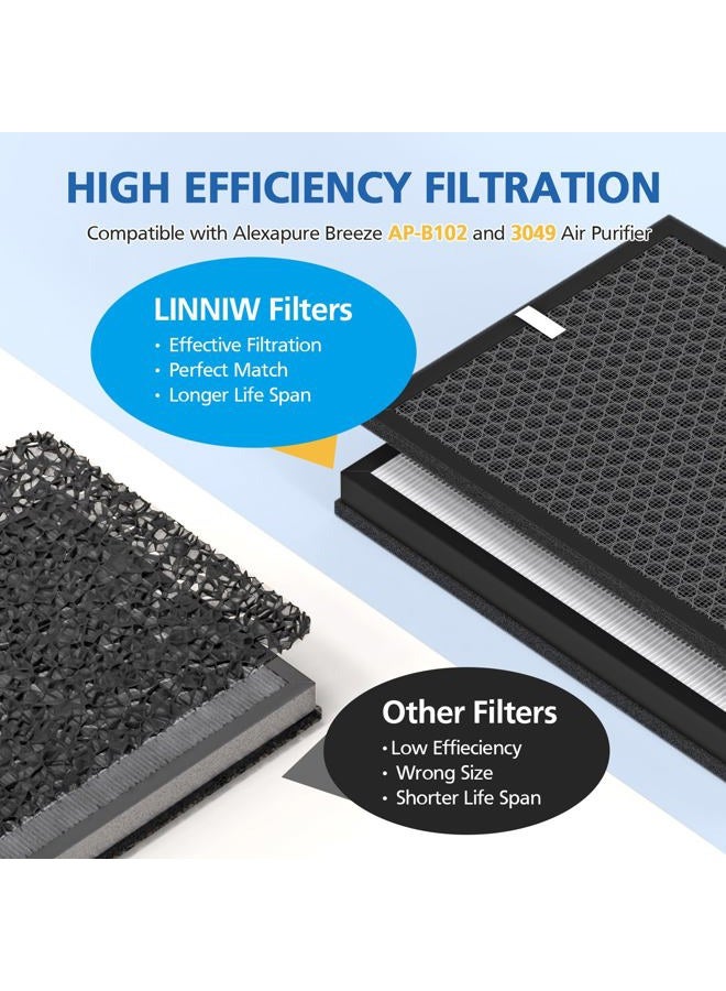 LINNIW 2 HEPA + 2 Carbon Filters, AP-B102 Replacement Filter Set Compatible with Alexapure Breeze AP-B102 and 3049 Air Purifier, Replaces Part # AP-B103(HEPA Filter) and #AP-B104(Carbon Filter) - Image 4