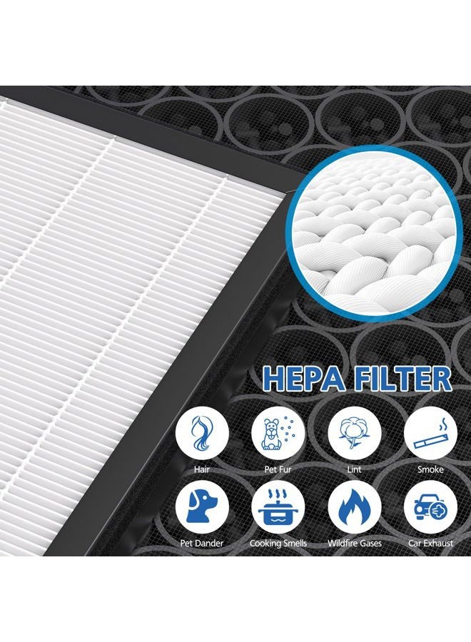 LINNIW 2 HEPA + 2 Carbon Filters, AP-B102 Replacement Filter Set Compatible with Alexapure Breeze AP-B102 and 3049 Air Purifier, Replaces Part # AP-B103(HEPA Filter) and #AP-B104(Carbon Filter) - Image 5
