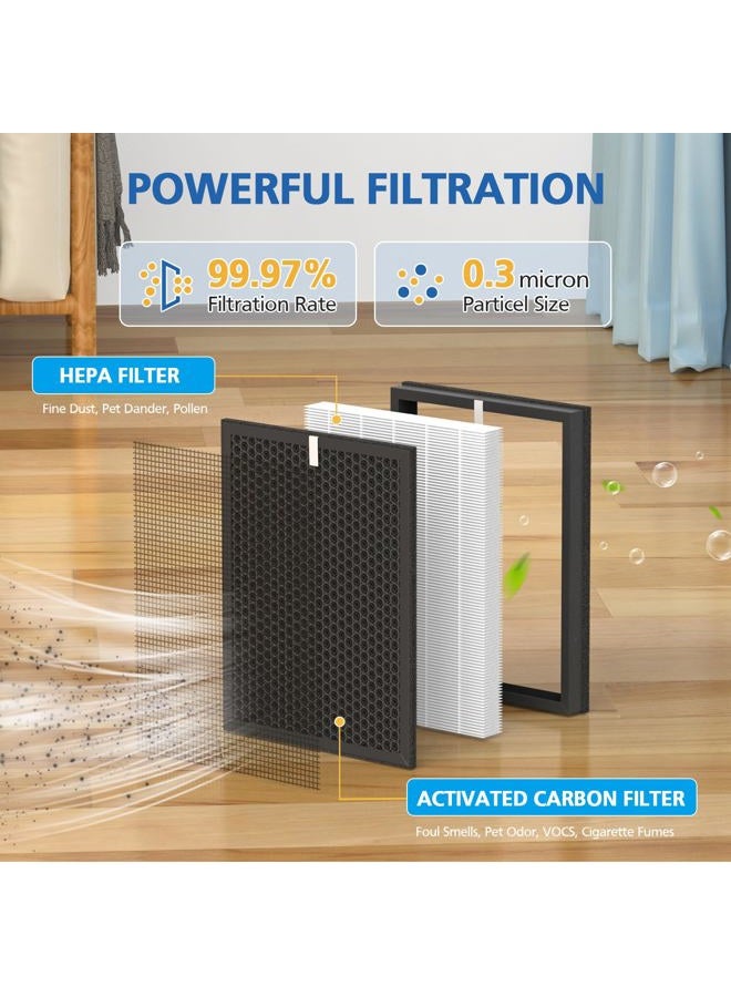 LINNIW 2 HEPA + 2 Carbon Filters, AP-B102 Replacement Filter Set Compatible with Alexapure Breeze AP-B102 and 3049 Air Purifier, Replaces Part # AP-B103(HEPA Filter) and #AP-B104(Carbon Filter) - Image 3