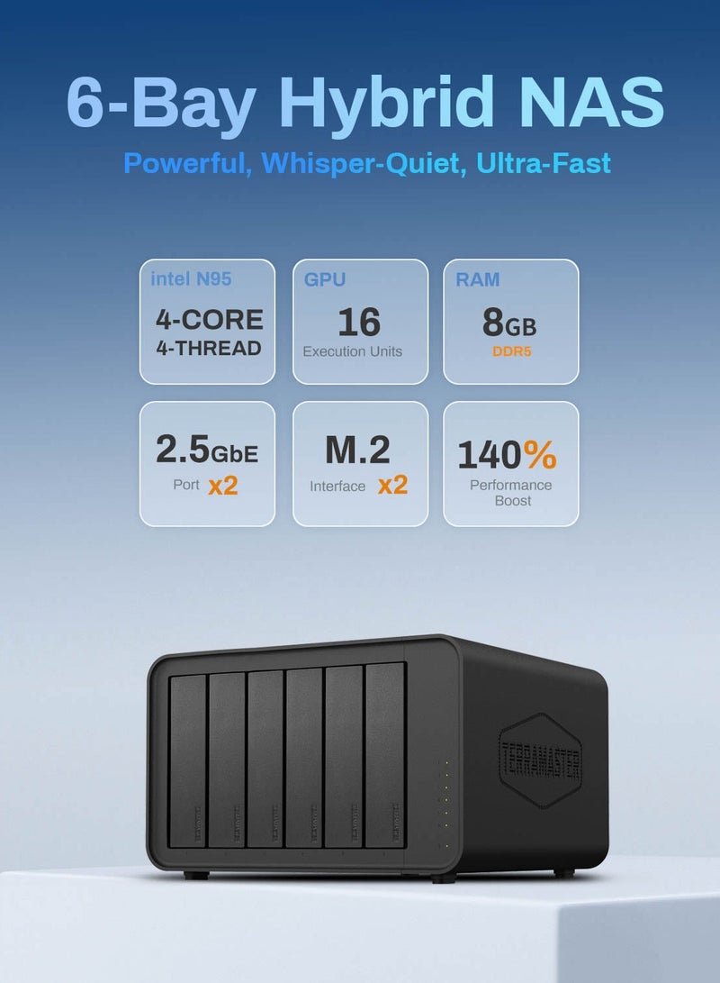 TERRAMASTER TERRAMASTER F6-424 NAS Storage 6Bay – N95 Quad-Core CPU, 8GB DDR5 RAM, Dual 2.5GbE Ports, Network Attached Storage with High Performance (Diskless) - Image 2