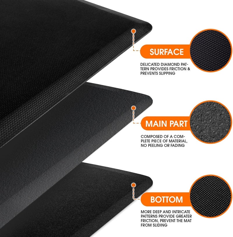 TranquilRelax Kitchen Mat for Floor, Anti-Fatigue Rug, 17.3''x60'', Black | Thick Floor Comfort Anti-Fatigue Mat, Non-Slip, Water Resistant, Stain Resistant, Easy Clean, for Kitchen, Sink, Office,Home - Image 3