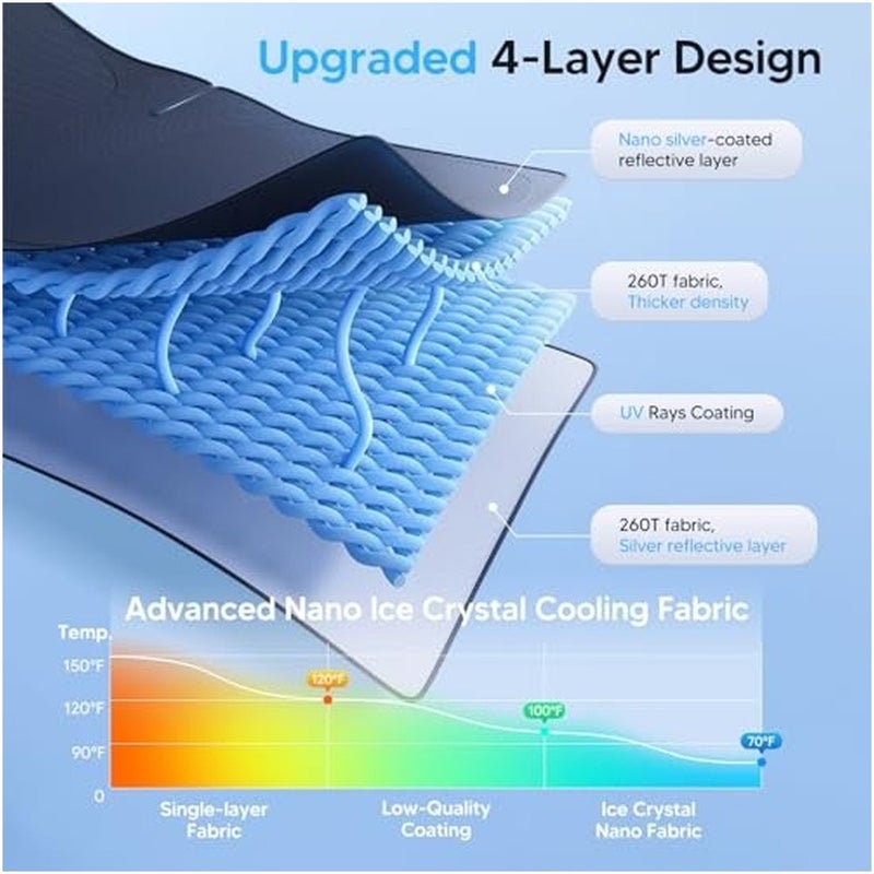 Levesica Windshield Sun Shade for Model Y/3 - Image 3