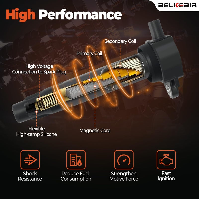 BELKEBIR Set of 4 Ignition Coil Packs & Iridium Spark Plugs Compatible with 2007-2017 Jeep Compass Patriot 2.0L 2.4L, Chrysler 200 Sebring 2.4L, Dodge Avenger Journey Caliber 1.8L 2.0L 2.4L Replace UF557 C1587 - Image 4