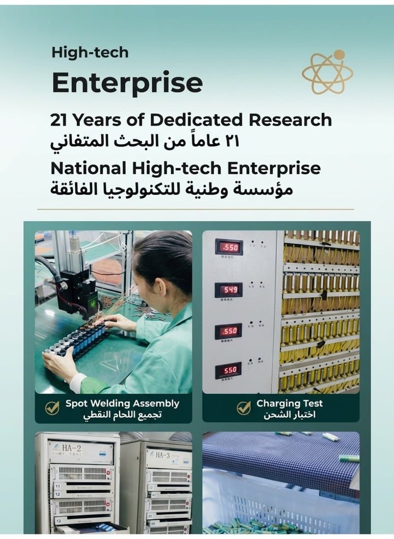 Delipow البطاريات والشواحن لشحن بطاريات AA وAAA مع 4 بطاريات AAA قابلة لإعادة الشحن بسعة 1100mAh، شاحن بطاريات منزلي بأربع فتحات، شحن آمن وسهل للاستخدام اليومي - Image 2