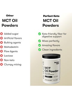 Perfect Keto Mct Oil Powder Ketosis Supplement Coffee Creamer (Vanilla)  - Image 5