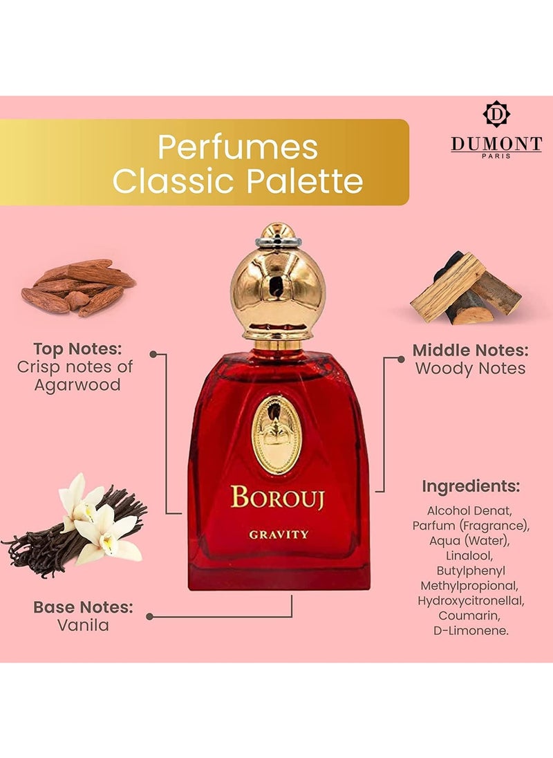 دومونت باريس - دومونت بوروج جرافيتي - عطر يونيسكس - ماء عطر - ٨٥ مل - Image 1