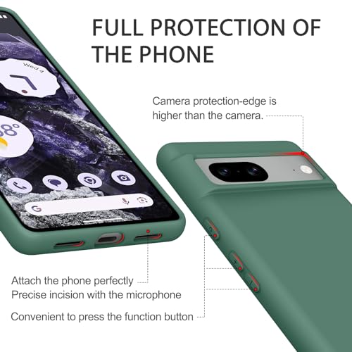 Tobfit Back Cover Case Compatible with Google Pixel 8, Case Cover Rugged Flexible Durable Anti-Slip Silicone Protection Shockproof Google Pixel 8 Back Cover (Dark Green) - Image 2