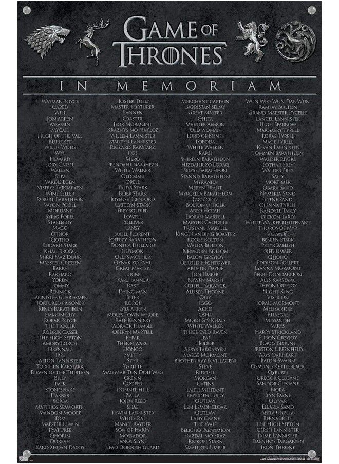 Trends International - Game Of Thrones In Memoriam Wall Poster With Push Pins - Image 1