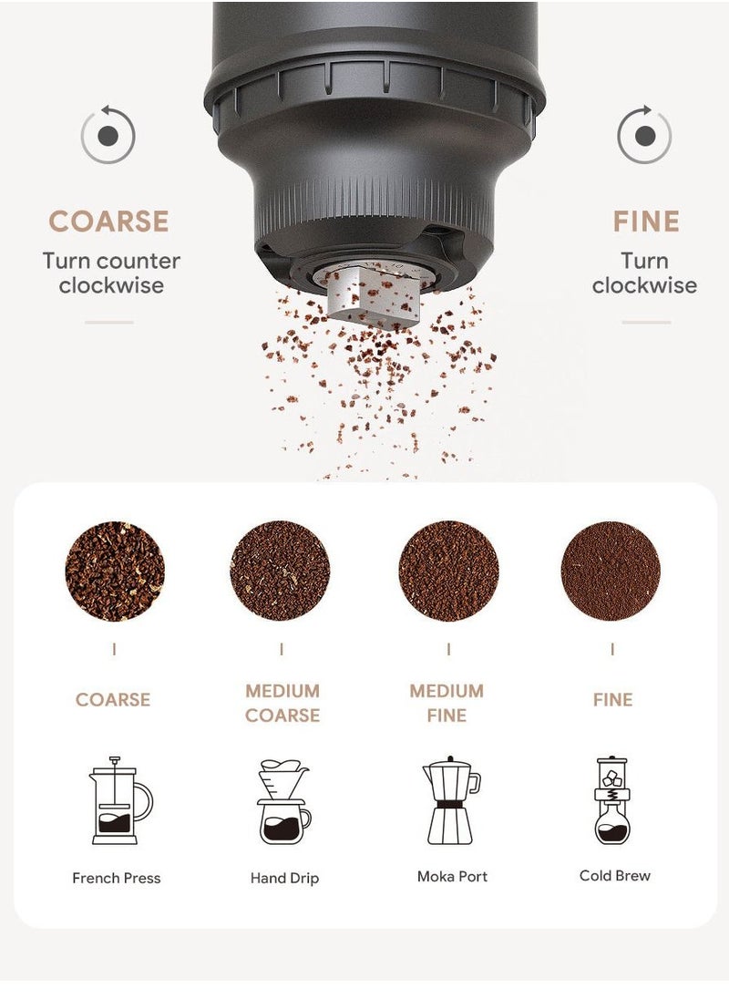 i cafilas - Portable Electric Coffee Maker | Outdoor Travel Coffee Electric Grinder with Drip Filter Brew | Travel Coffee Maker | 3 In 1 Grinder Coffee Maker | High-Speed Coffee Bean Grinder | Adjustable Grinding - Image 1