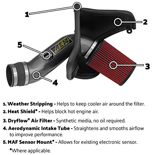 AEM 21-778C Cold Air Intake System (Non-CARB Compliant) - Image 3
