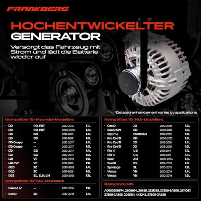Frankberg Alternator Generator Compatible with i20 PB PBT 1.1L 1.4L 2008-2015 i30 GD 1.4L 1.6L 2011-2016 i30 Estate GD 1.4L 1.6L 2012-2017 i40 VF 1.7L 2012-2017 2-201 9 Replace# A0002609674 - Image 3