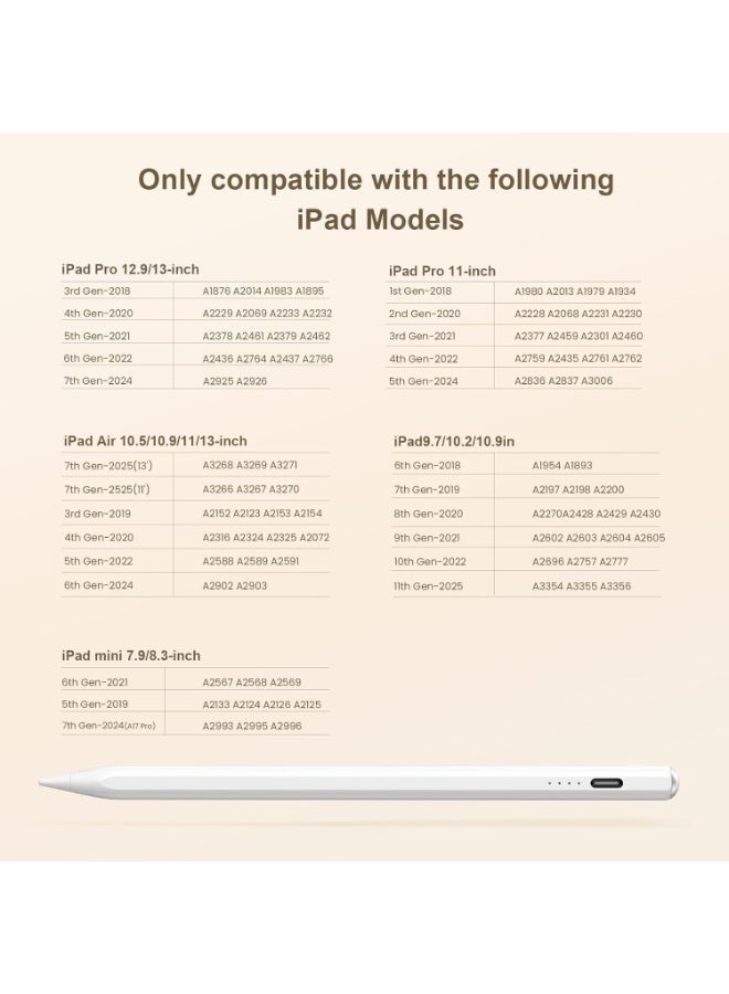 Arabest Stylus pen for iPad with palm rejection function, active pencil compatible (2018-2025) Apple iPad Pro 11/12.9 inches, iPad 10/9/8/7/6th generation, iPad Air 5/4/3 Generation, iPad Mini 6/fifth generation - Image 2