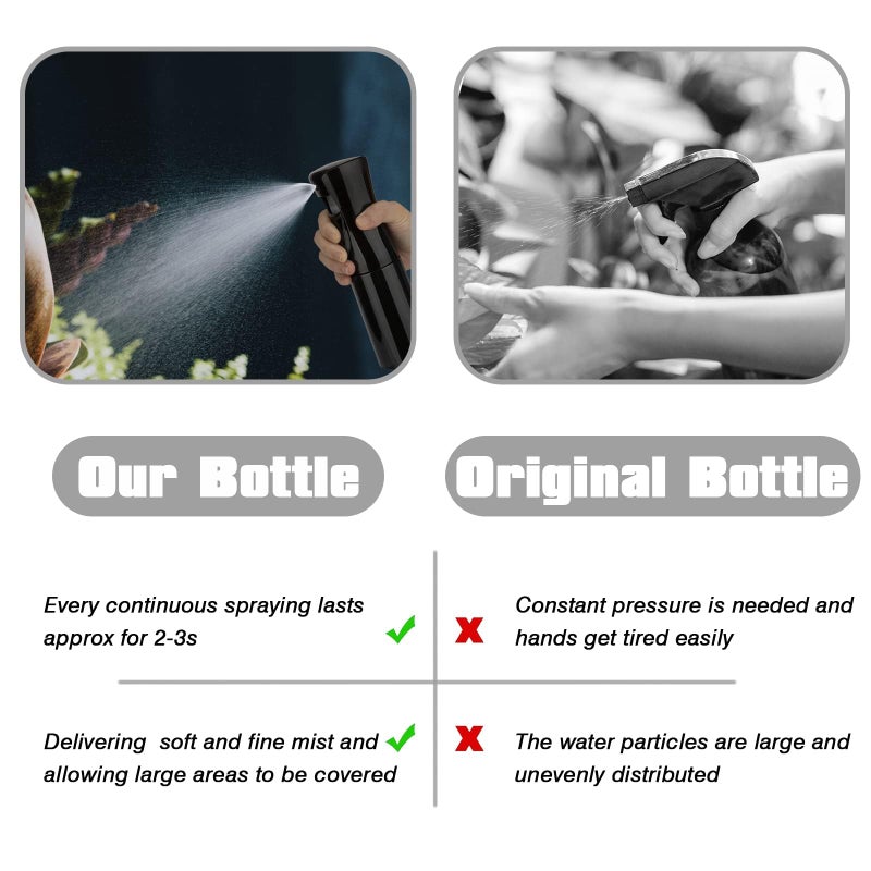 Zuhose Continuous Spray Bottle  6.8Oz /200Ml Hair Mister Spray Bottle  Mist Spray Bottle For Hair  Fine Mist Water Spray Bottle For Salons Barber  Plants  Skin Care  Cleaning(Black 1 Pack) - Image 4