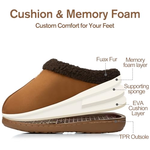 GOEWY House Slippers for Men with Memory Foam Indoor Outdoor Moccasin House Shoes Warm Slip On with Non-Slip Sole Gifts For Men Him Dad Brown 9 10 - Image 4