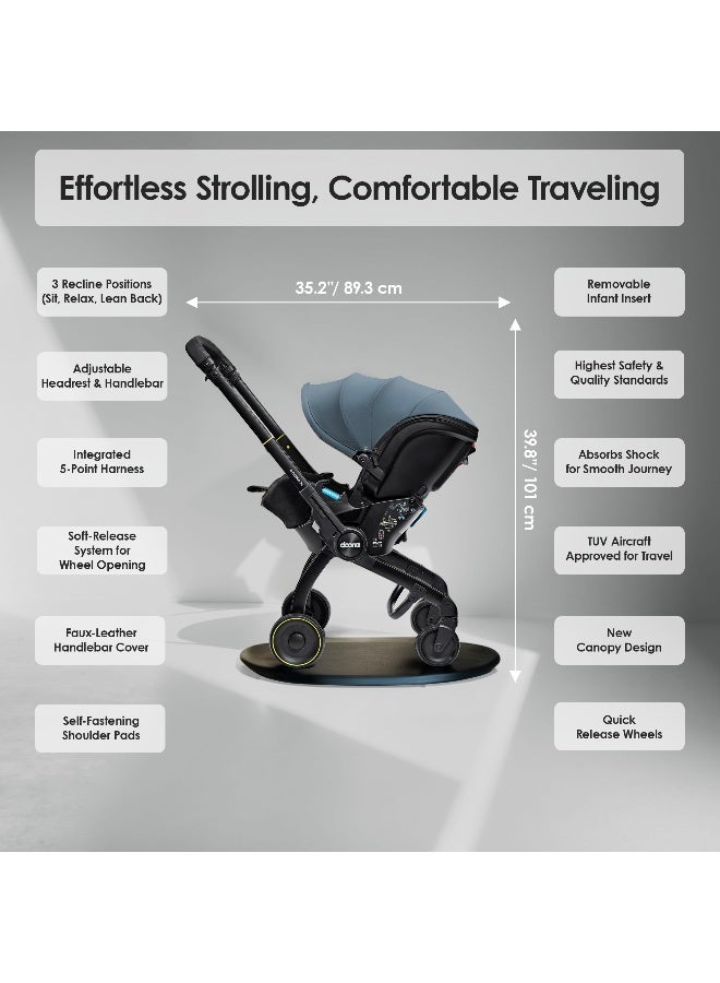 Doona X Infant Car Seat - Ocean Blue - Image 4