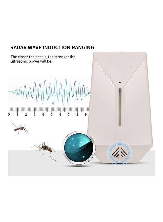 NIBEMINENT 2-Piece Ultrasonic Pest Repeller White - Image 4