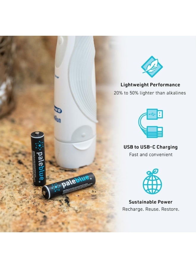 paleblue AAA Rechargeable Li-Ion Batteries (4-Pack) with USB-A to USB-C Cable; 1.5V, 900mWh/600mAh, 1000+ Cycles, Fast Charging Under 1 Hour, Lithium Batteries for Smart Devices, Toys & Remotes, No External Charger Needed - Image 4