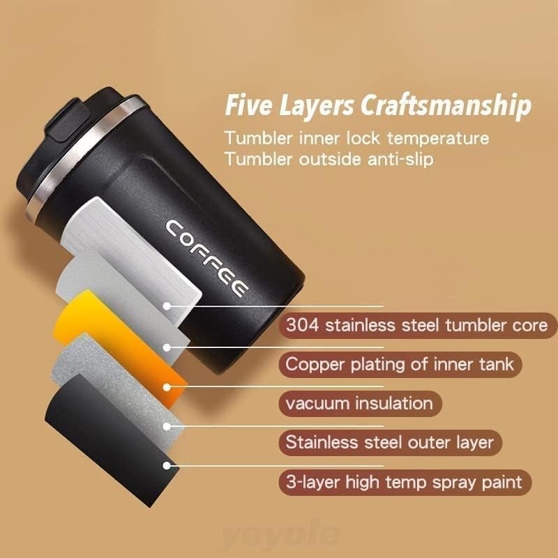 Gladnes Leakproof Stainless Steel Vacuum Insulated Travel Mug with Temperature Display NonSlip Base Hot Cold Drinks Reusable Mug for Home Office Travel 510 ML Green - Image 3