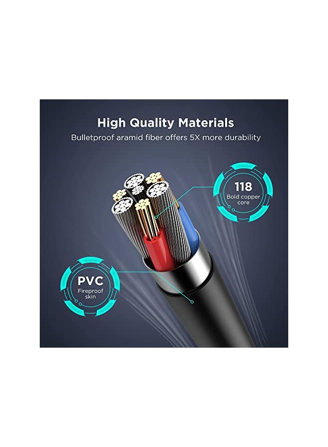 KASTWAVE كابل سمفلس 2 رابط لملحقات 2 طول 16 قدم 5 متر - Image 3